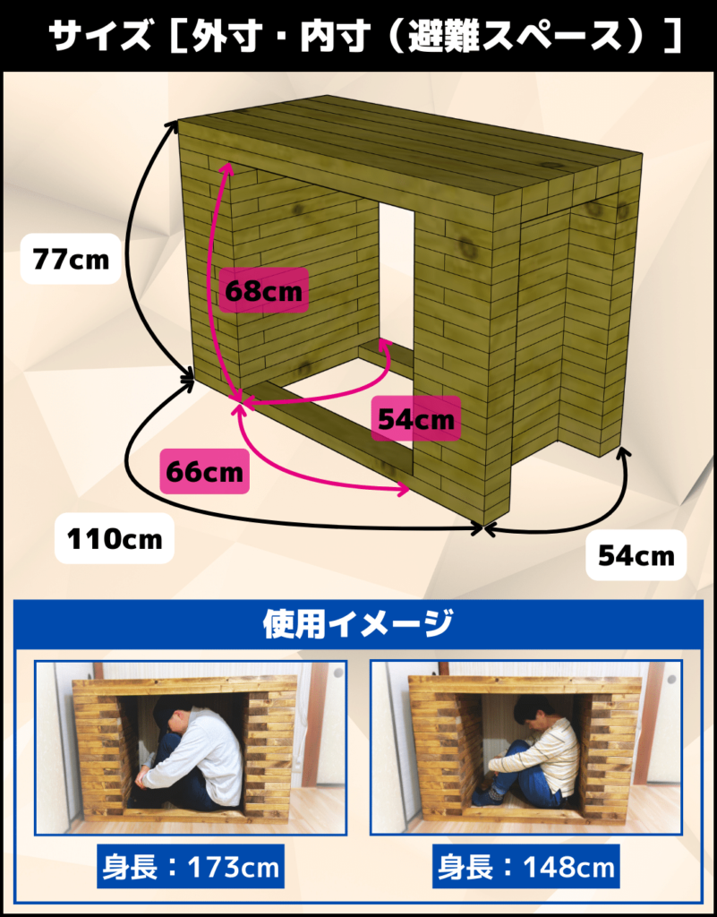 耐震机「護（まもる）」製品仕様
幅：110cm
奥行き：54cm
高さ：77cm
重さ：約65kg
素材：木製（天板内部にケブラー繊維）
使用人数：1名用
推奨身長：180cmまで
仕上げ：ウォルナット調
避難スペース(内寸)
幅(内寸)：66cm
奥行き(内寸)：54cm
高さ(内寸)：68cm
価格：148,000円（税込）